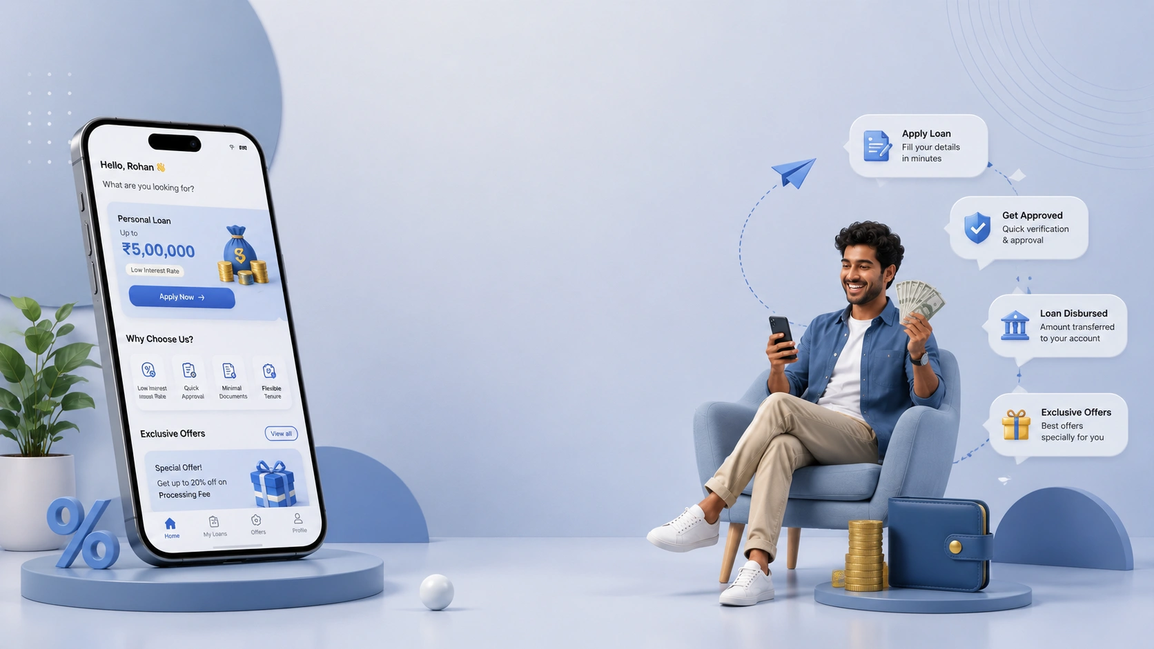 scoreloan-get loan in 5 minutes